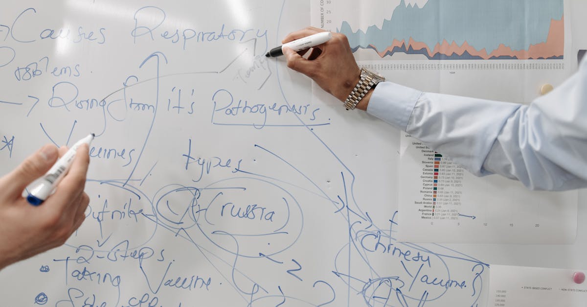 短信验证码技术的未来发展趋势 